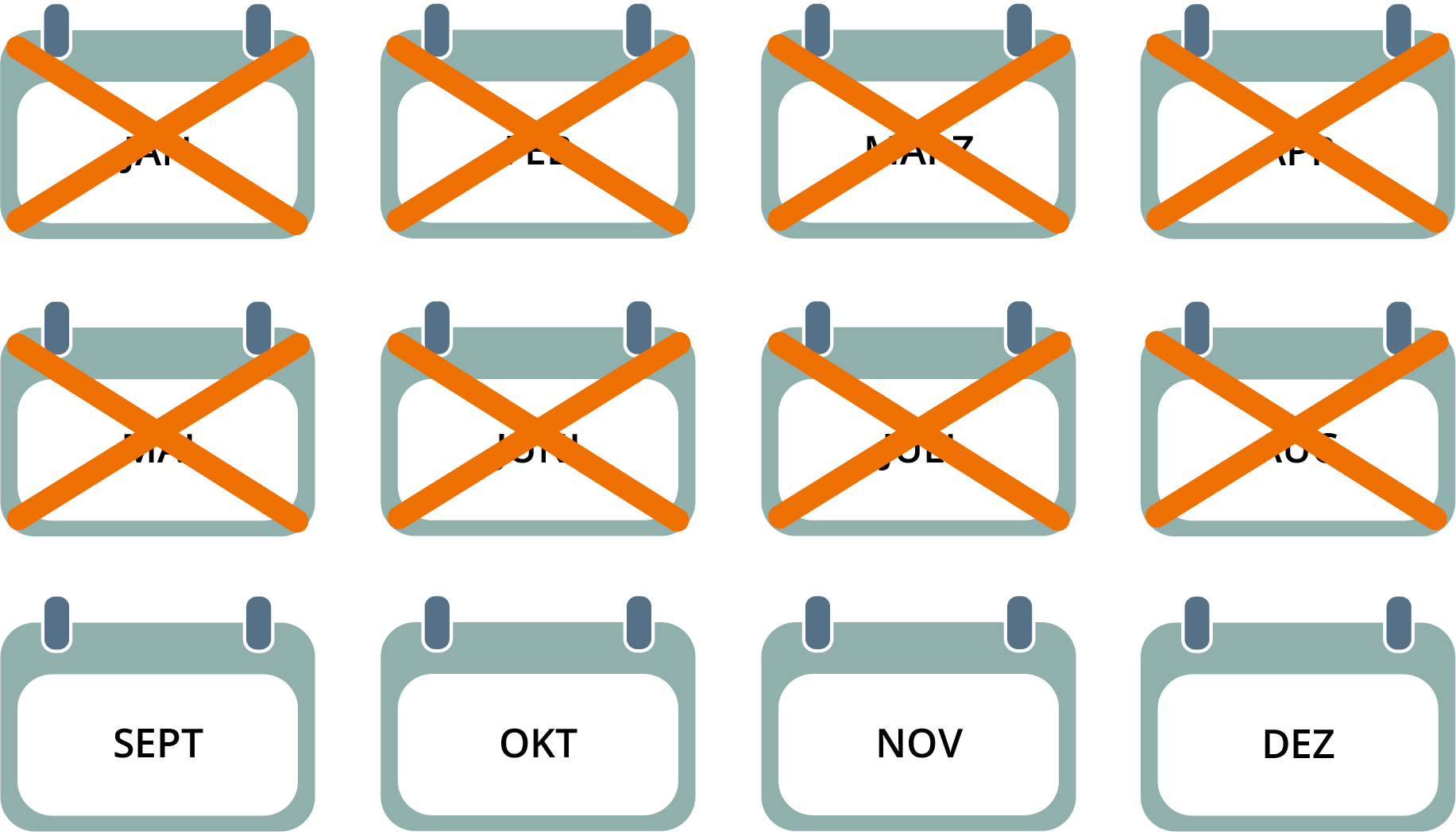 Kalender - Verfügbarkeit